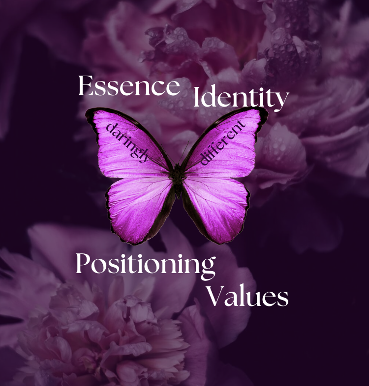 Unleash your brand DNA, live training, program, foundation, personal branding